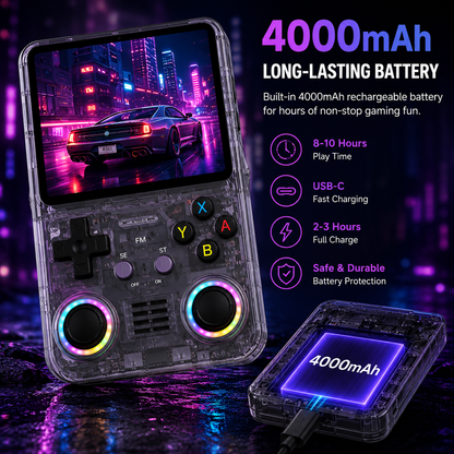 RetroPlay™ MAX Portable Gaming Console – 20,000+ Games