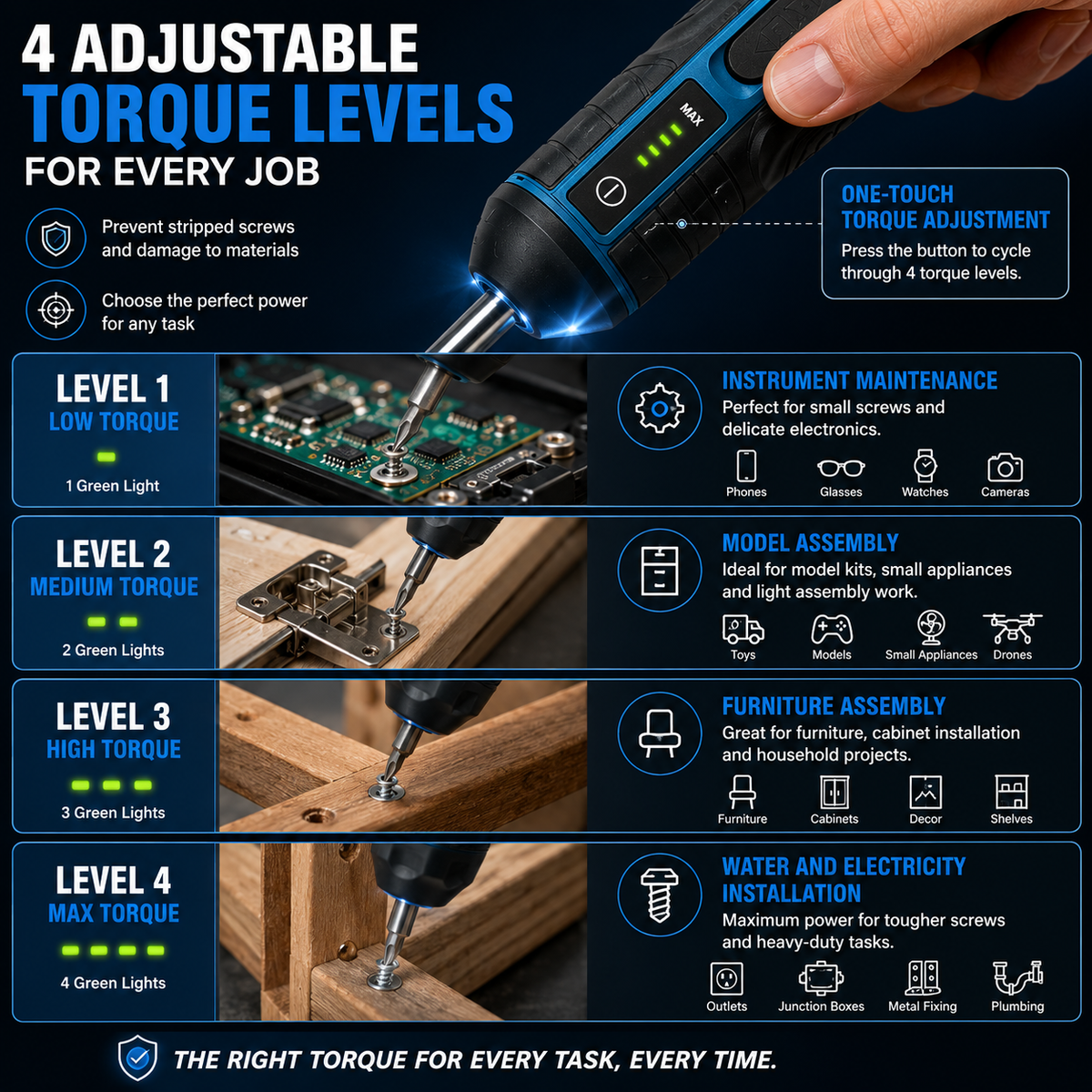 ProFix™ Cordless Electric Screwdriver – 4 Torque Settings & Bit Set
