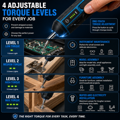 ProFix™ Cordless Electric Screwdriver – 4 Torque Settings & Bit Set