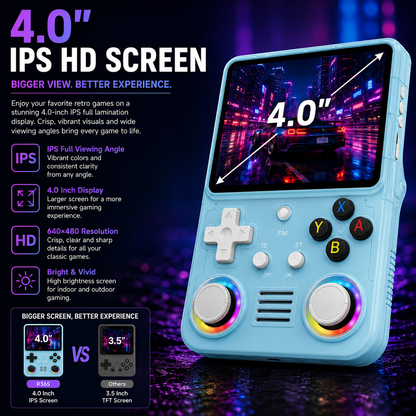 RetroPlay™ MAX Portable Gaming Console – 20,000+ Games