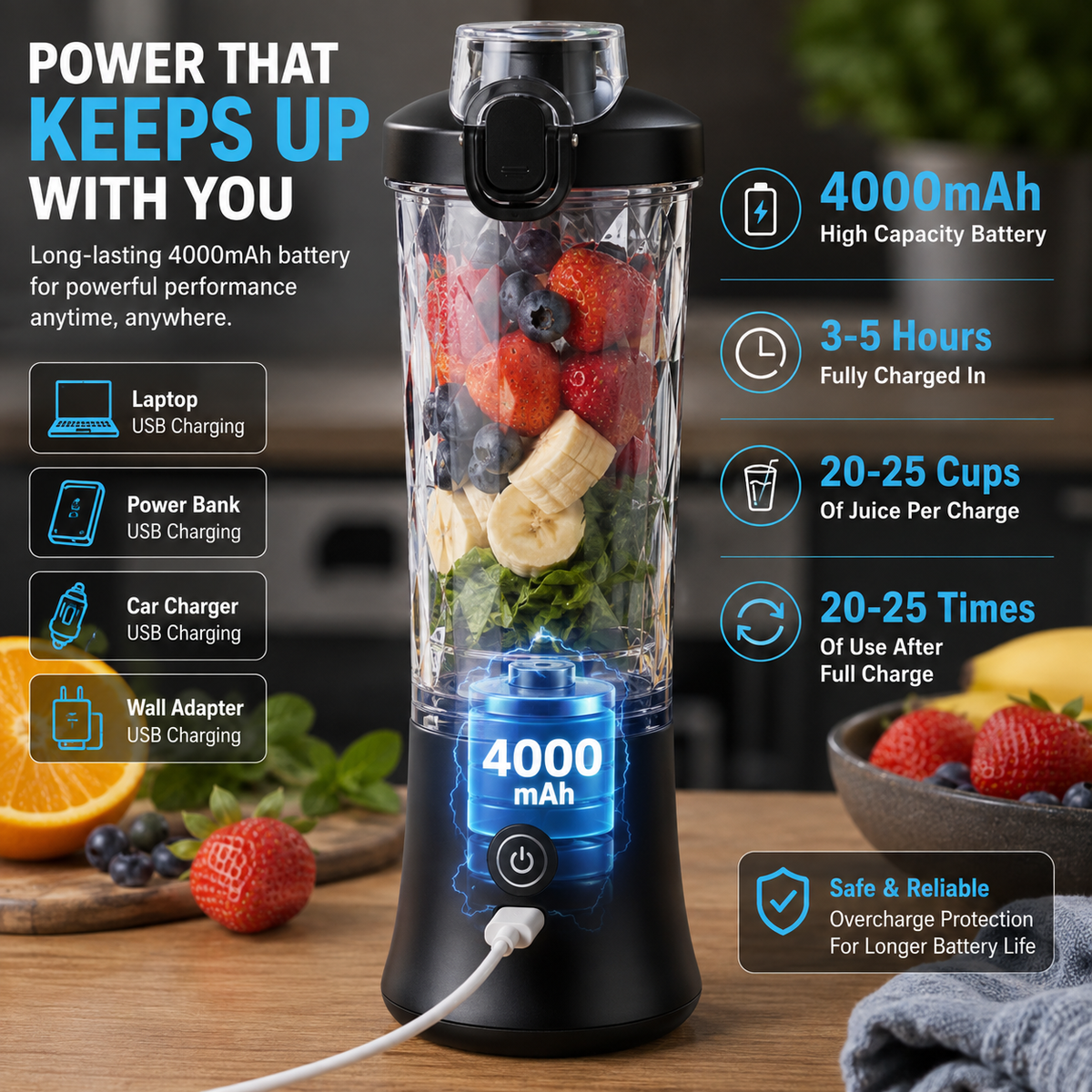 BlendGo™ Portable & Rechargeable Smoothie Blender