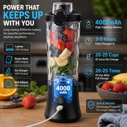 BlendGo™ Portable & Rechargeable Smoothie Blender